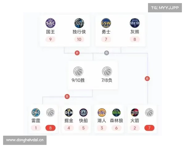 3月17日NBA常规赛勇士vs雷霆视频直播 附直播地址及比赛时间 3月17日NBA常规赛勇士vs雷霆视频直播 附直播地址及比赛时间